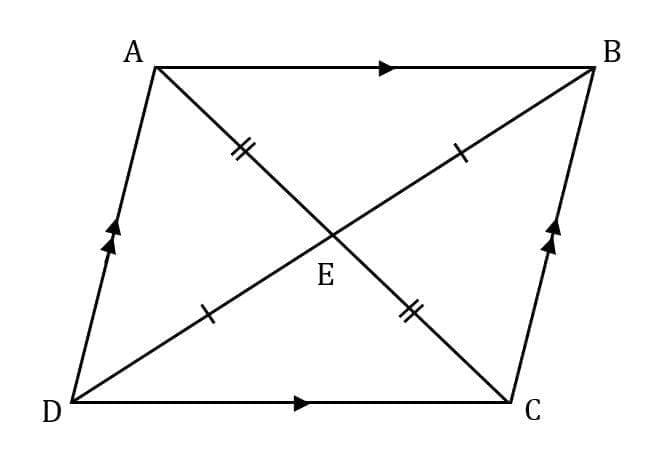 مساحة متوازي الأضلاع في الشكل التالي تساوي